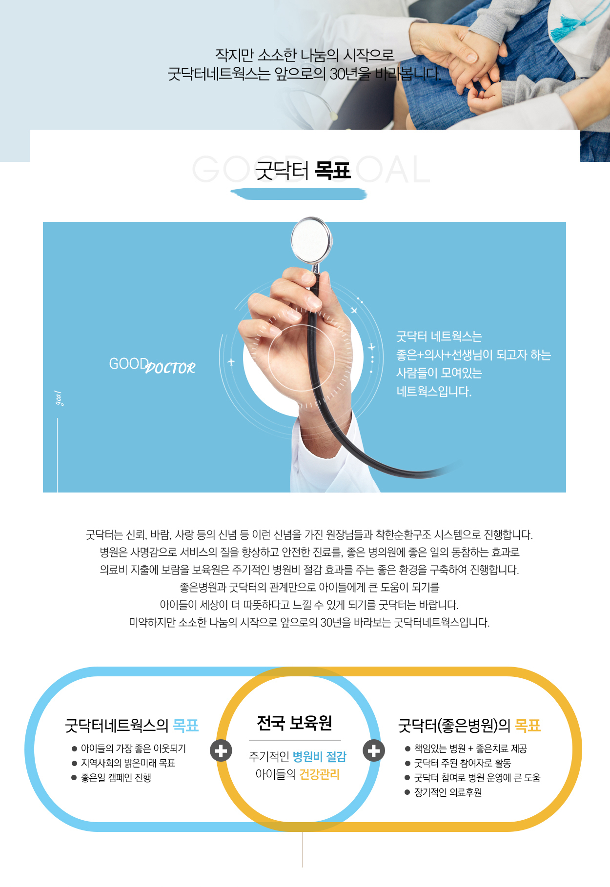 굿닥터의 목표