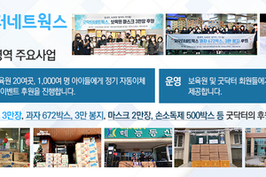 ★필독★한눈에 보는 굿닥터네트웍스!!